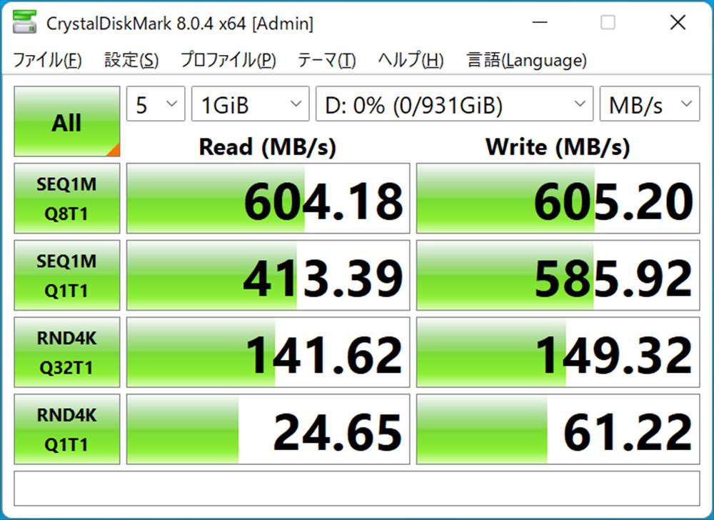 高速・大容量で小さい「スティック型SSD」のススメ（3ページ目 