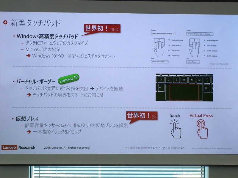 錯覚を使って本物以上に Yoga Book C930のe Inkキーボードはどう作ったか 6ページ目 日経クロステック Xtech