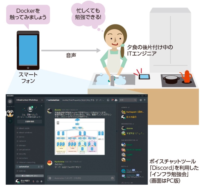 働くママに大好評 ボイスチャットでスキル向上 日経クロステック Xtech