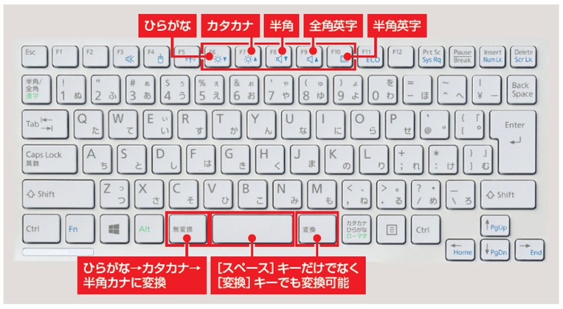 カタカナ 半角 パソコン