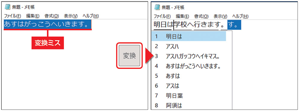 半角文字入りの文章も楽々入力 2ページ目 日経クロステック Xtech