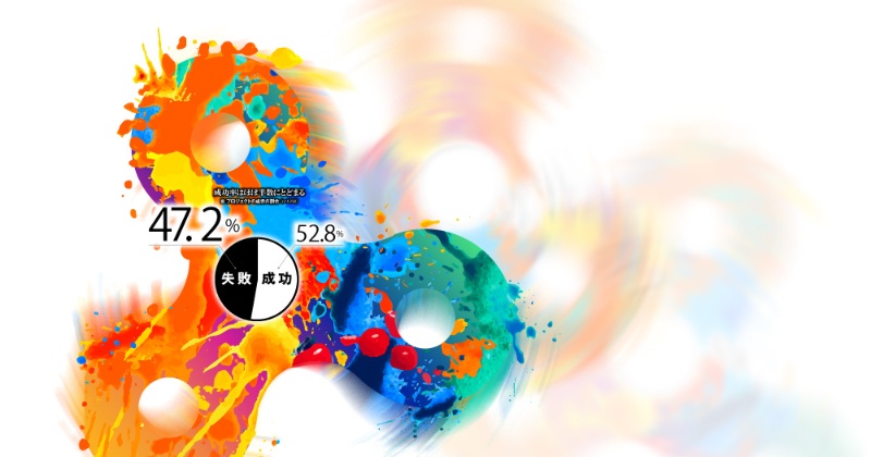 Itプロジェクト実態調査 18 日経クロステック Xtech Itプロジェクト実態調査 18 日経クロステック Xtech