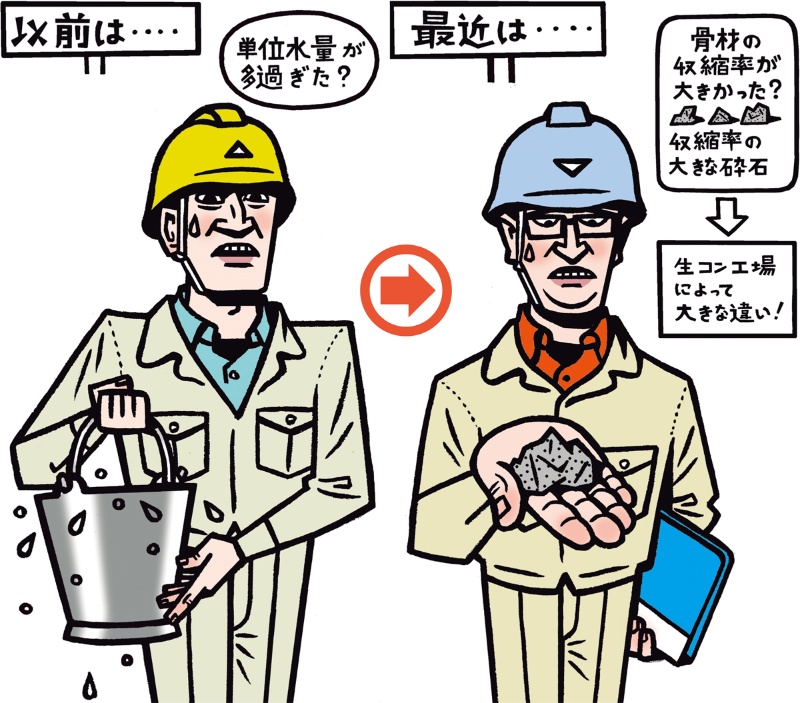 骨材がひび割れを起こす 真犯人 日経クロステック Xtech 骨材がひび割れを起こす 真犯人 日経クロステック Xtech