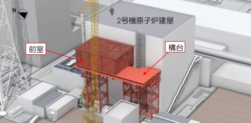西側構台の概要（資料：東京電力HD）