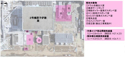 解体した建物などの位置（資料：東京電力HD）