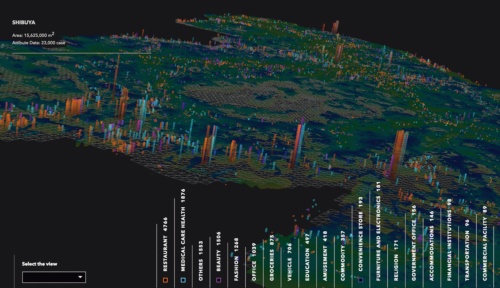 〔図1〕「3D City Experience Lab.」プロジェクトから生まれたShibuya 3D DATA × GEOLOCATION。3D化した渋谷に建物の高さ情報、用途情報などを関連付けてビジュアル化する試み（出所：ライゾマティクス）
