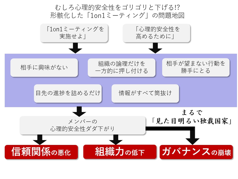 ホーナイ全集 第4巻 自己分析 自己分析 ホーナイ全集第4巻 新品本・書籍 | ブックオフ公式