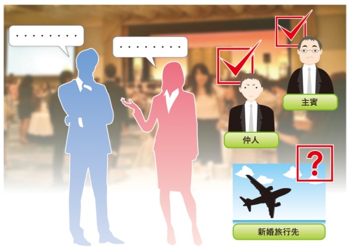 プロジェクト会議 メンバーの予定を押さえるときの基本 日経クロステック Xtech プロジェクト会議 メンバーの予定を押さえるときの基本 日経クロステック Xtech