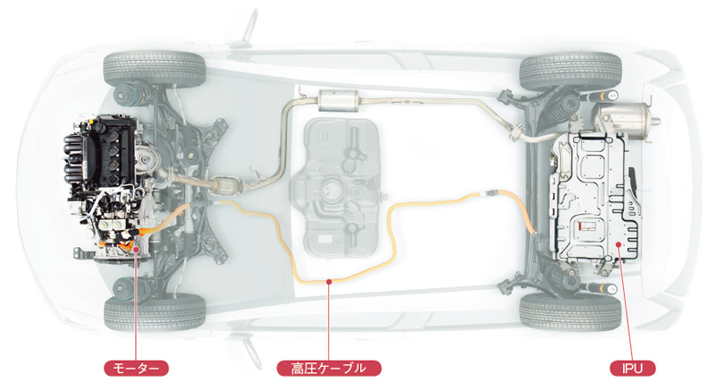 フィットhv デュアルクラッチに22kwモーター組み込む 日経クロステック Xtech