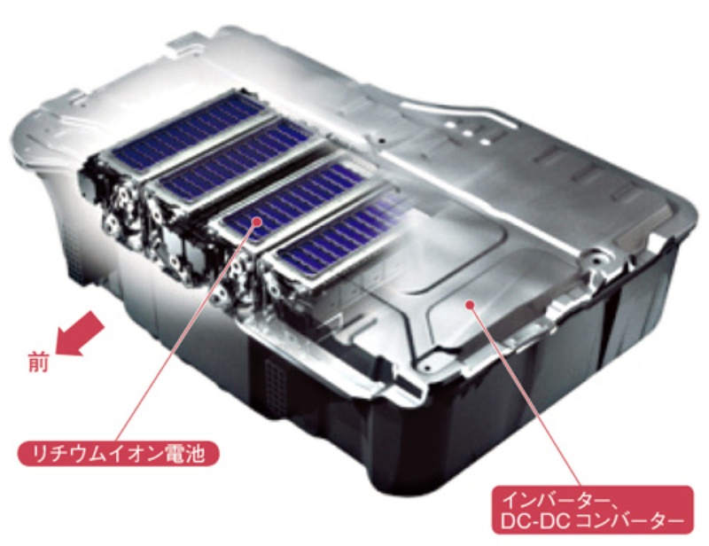 リチウムイオン電池で軽量化と高出力の両立狙う 日経クロステック Xtech リチウムイオン電池で軽量化と高出力の両立狙う 日経クロステック Xtech