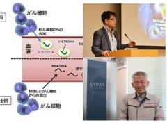 少量の血液でがんを早期発見 世界初の検査の実用化近づく 日経クロステック Xtech