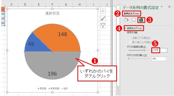 Excelで見栄えの良い 半円グラフ を作る方法 こんなに簡単だったとは 日経クロステック Xtech