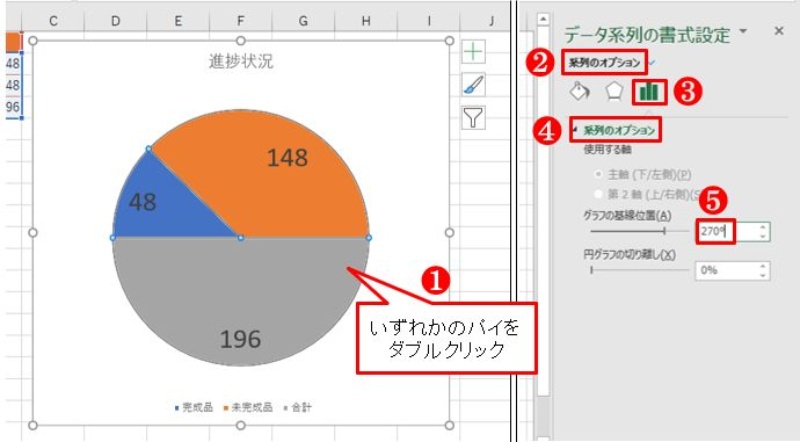 Excelで見栄えの良い 半円グラフ を作る方法 こんなに簡単だったとは 日経クロステック Xtech Excelで見栄えの良い 半円グラフ を作る方法 こんなに簡単だったとは 日経クロステック Xtech