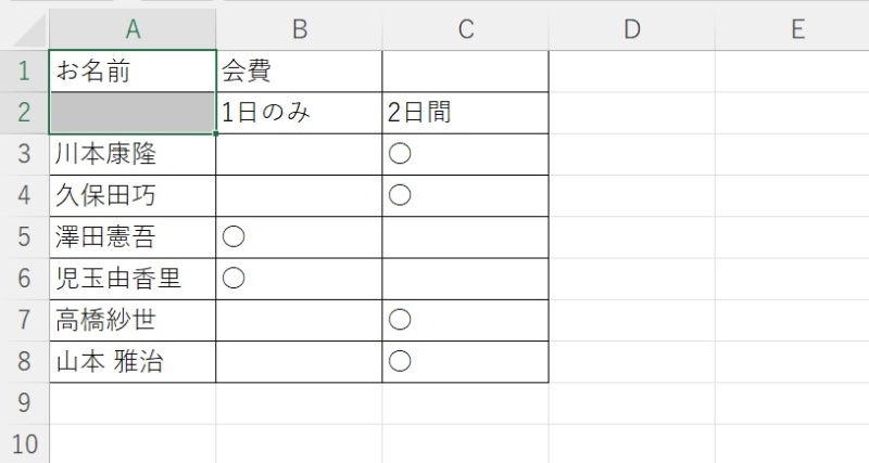 Excelの表見出し セル結合せず2行スタイルでプロっぽく決める 日経クロステック Xtech Excelの表見出し セル結合せず2行スタイルでプロっぽく決める 日経クロステック Xtech