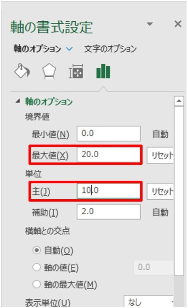 Excelの棒グラフ 突出したデータの途中に線を入れて省略する 日経クロステック Xtech