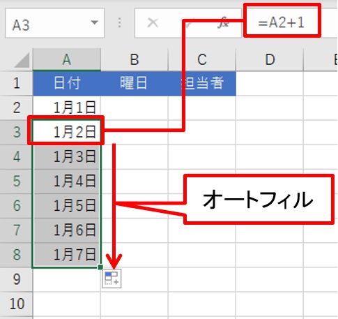Excelでスケジュール表を簡単作成 日付入力で曜日を 一発更新 する