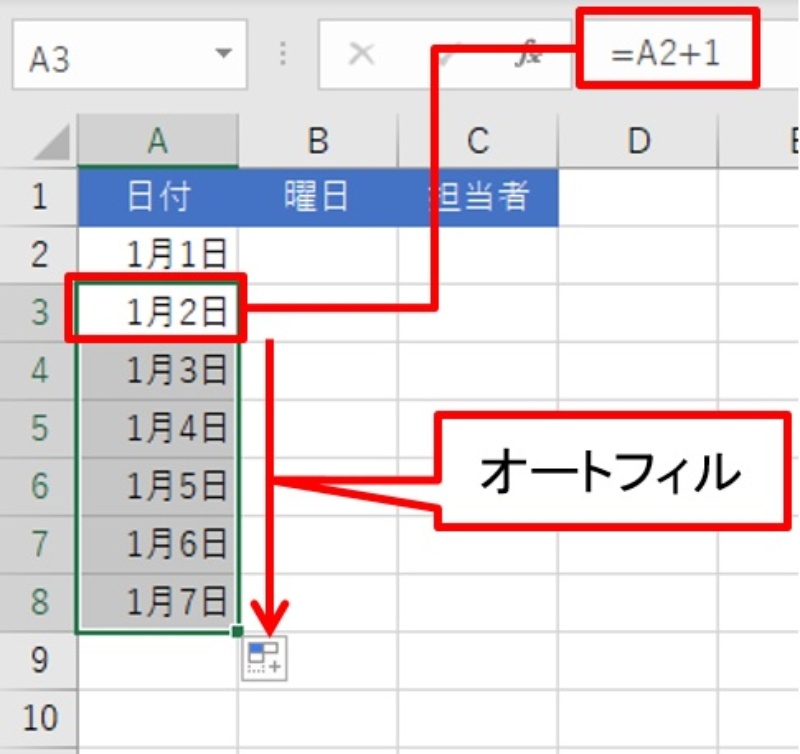Excelでスケジュール表を簡単作成 日付入力で曜日を 一発更新 する便利技 日経クロステック Xtech