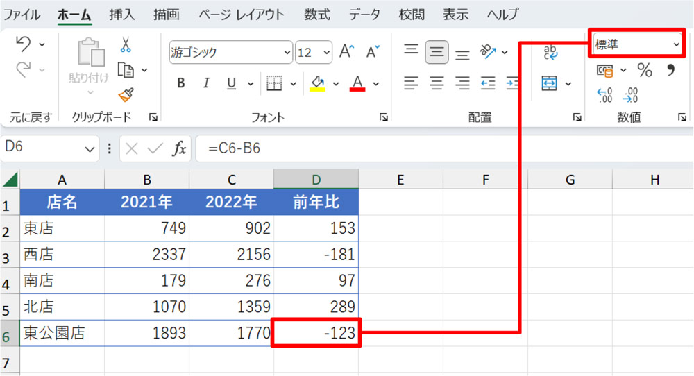 「セルのスタイル」の「表示形式」が「標準」のセルに、数値を入力した。マイナスの値は黒字のままだ