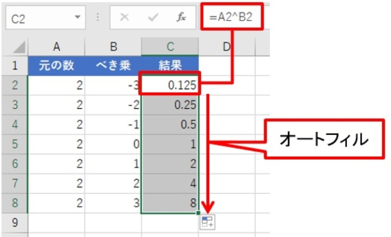 一夜一夜に人見ごろ も一発表示 べき乗や平方根をexcel関数で簡単計算 日経クロステック Xtech 一夜一夜に人見ごろ も一発表示 べき乗や平方根をexcel関数で簡単計算 日経クロステック Xtech