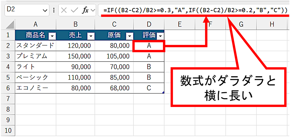 ダラダラと横に長い数式の一例
