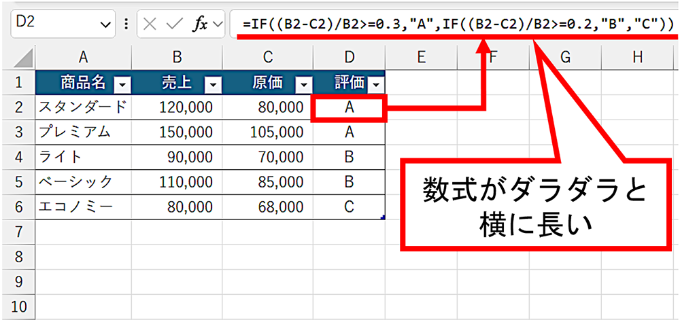 ダラダラと横に長い数式の一例