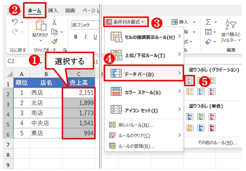 Excelのデータバー - データを視覚化 12 01