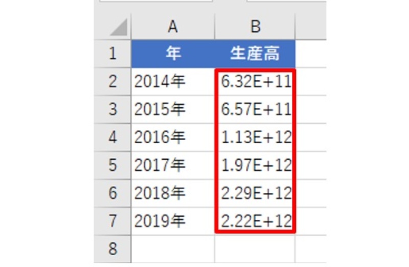 エクセル 指数