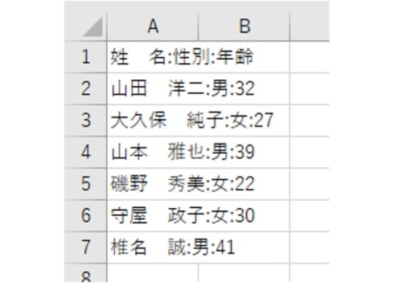セルにに入力されている数値データを1桁ずつにセルに分けるには Excel ヘルプの森