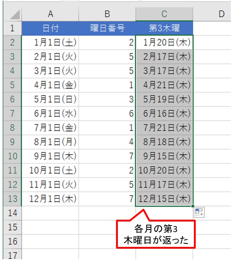 Excelで「第3木曜日」を抽出、1つの関数でこんなにシンプルな方法が