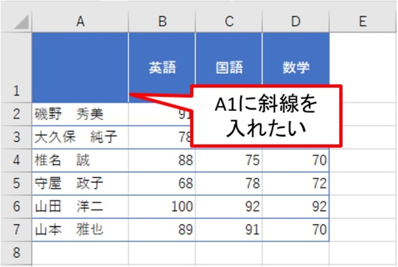 Excelの表見出し 左上セルに格好よく斜線を入れて区切りたいときの一工夫 日経クロステック Xtech Excelの表見出し 左上セルに格好よく斜線を入れて区切りたいときの一工夫 日経クロステック Xtech