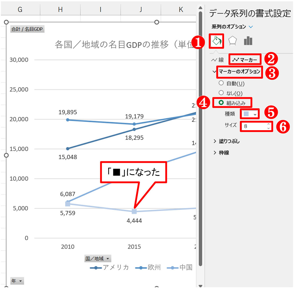 グラフ セール 特定系列 色固定 その他 自由