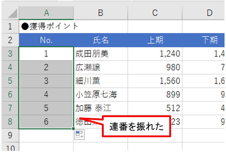 1から6の連番を振れた