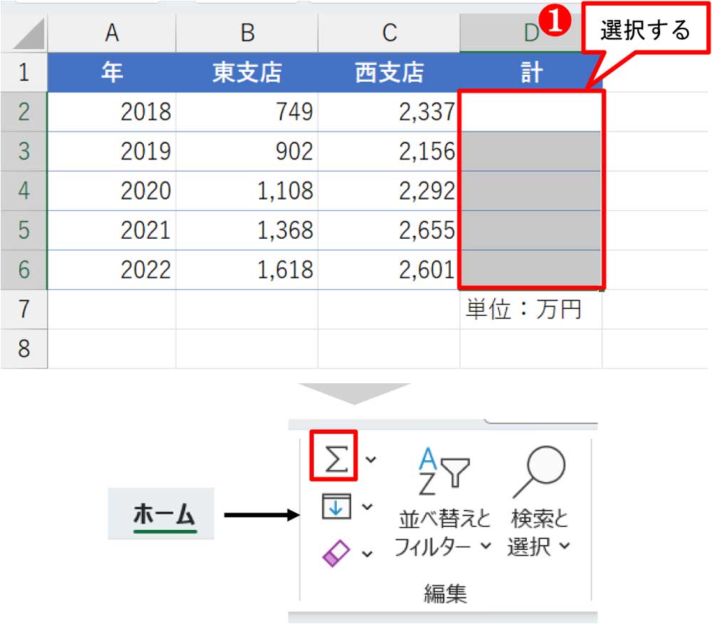 Excelの「オートSUM」で要注意、凡ミスで発生する大失態とその回避方法 | 日経クロステック（xTECH）