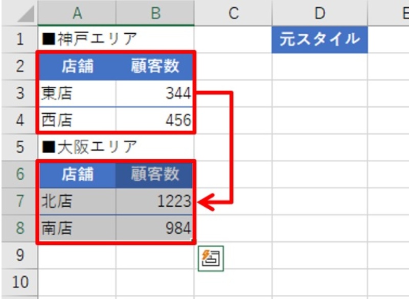 ハケでおなじみ Excelの 書式のコピー 貼り付け にこんな早業があった 日経クロステック Xtech