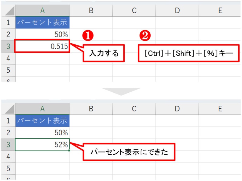 Excelで比率を計算する方法|計算式とパーセント表示 15 02