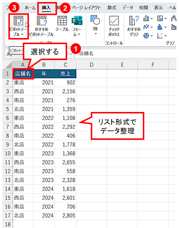 Excelで集計表の作成、ピボットテーブルで「急がば回れ」がうまくいく | 日経クロステック（xTECH）