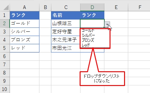 D列のセルを選択すると、右横に「▼」ボタンが現れる。この「▼」ボタンをクリックすると指定した値がメニューとして表示される