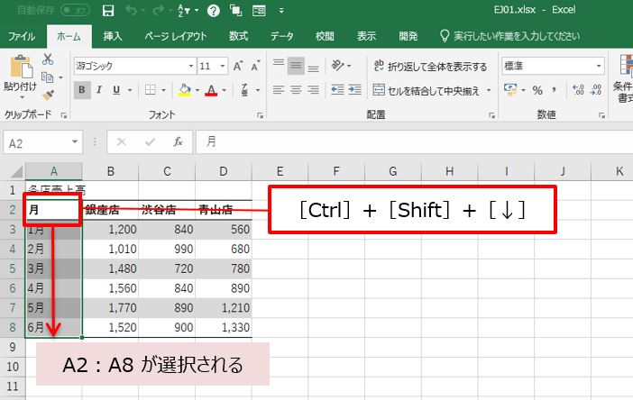 Excelの範囲選択 マウスを使ってはいけません 日経クロステック Xtech