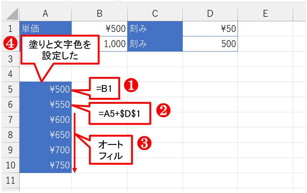 Excelで売り上げをシミュレーション、単価や数量、刻みを自在に変更する | 日経クロステック（xTECH）