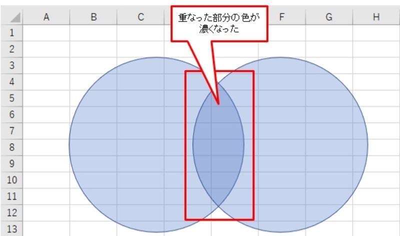 Excelでベン図を描く 超便利な 基本技 日経クロステック Xtech Excelでベン図を描く 超便利な 基本技 日経クロステック Xtech