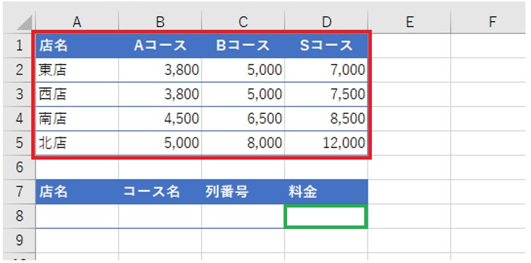 Excelで早見表 Vlookup関数とmatch関数のコンボでひるむ必要なし 日経クロステック Xtech