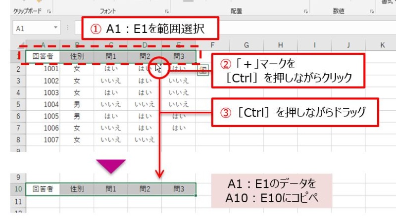Ctrl Cだけじゃない Excelのコピペ機能 日経クロステック Xtech Ctrl Cだけじゃない Excelのコピペ機能 日経クロステック Xtech