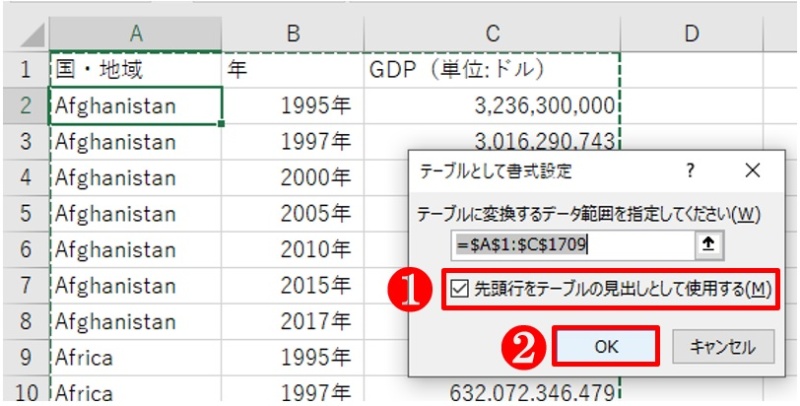 データ数千件のどでかいexcel表 こうすればサクサク扱える 日経クロステック Xtech