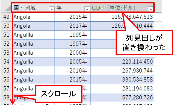 データ数千件のどでかいexcel表 こうすればサクサク扱える 日経クロステック Xtech