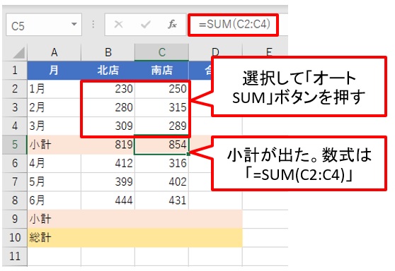 SUM様 確認用 Excel 作業を効率化! 数値を合計する SUM 関数の