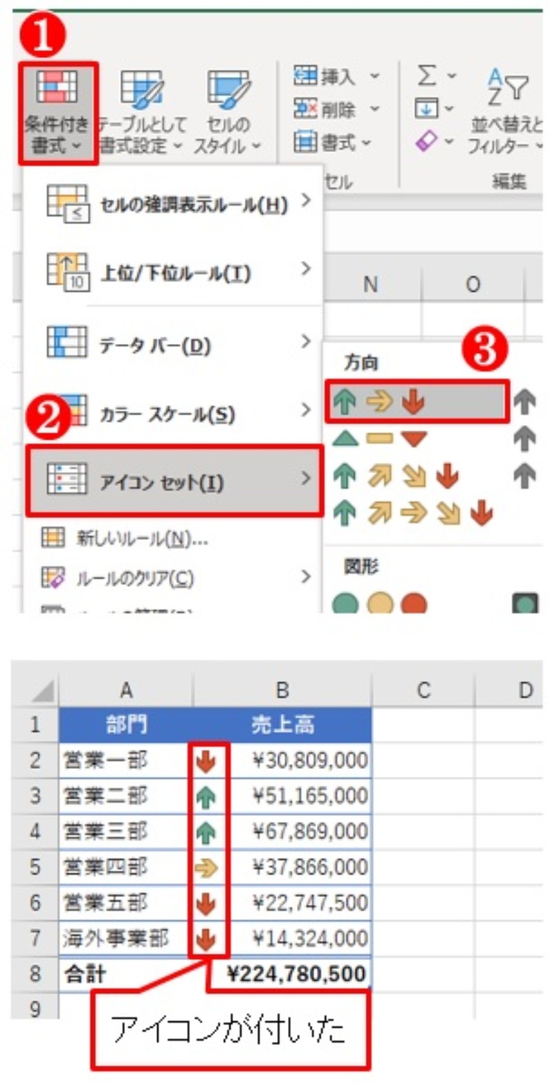 Excelの数値にアイコン付けよう データの意味を一発で読み取れる 日経クロステック Xtech