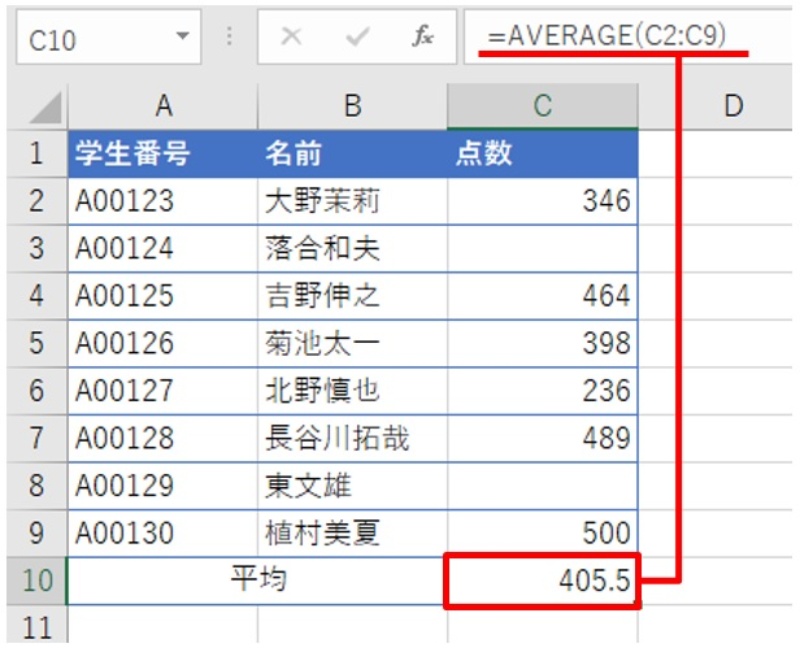 Excelの定番 Average関数 平均値計算のクセをよく理解して使う 日経クロステック Xtech Excelの定番 Average関数 平均値計算のクセをよく理解して使う 日経クロステック Xtech