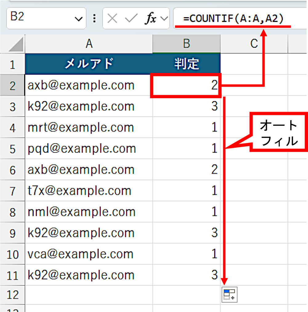 Excel出品 Excelで関数を使うか、機能を使うか 迷ったときの判断基準 | 日経