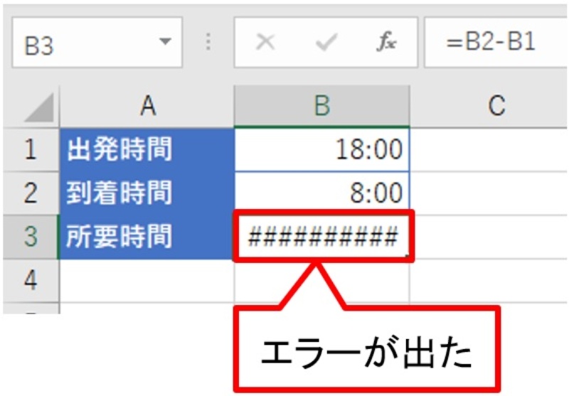 Excelで時刻表 日にちがまたがる旅程の所要時間を計算する 日経クロステック Xtech