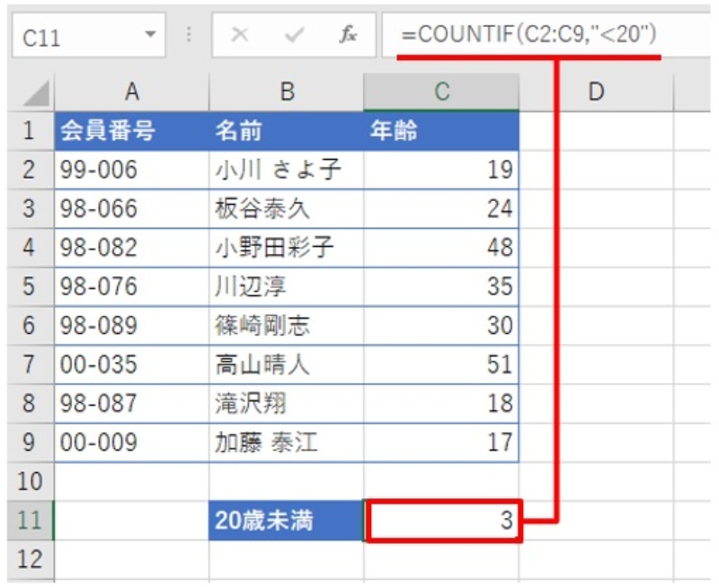 Excelで人数計算 名簿に20歳未満は何人いるか瞬時に把握 日経クロステック Xtech